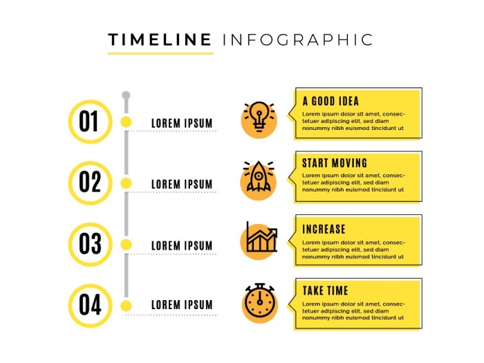 Yellow Modern 4 Steps Timeline Infographic template