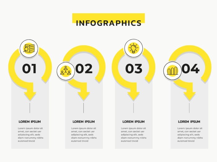 Infografía del proceso de los 4 pasos en amarillo template