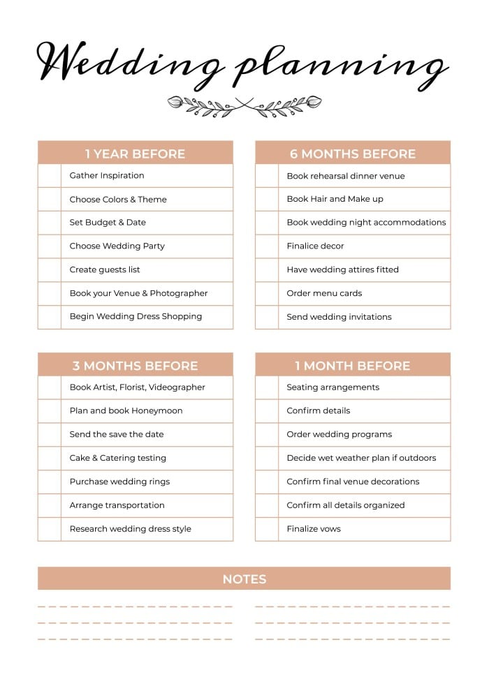 Wedding Planner Printable, Wedding Checklist, Wedding Planner Book, We