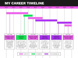 Modern My Career Timeline Template