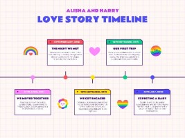 Modern Colorful Love Story Timeline Template