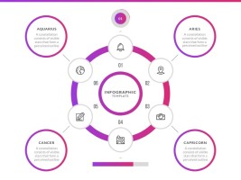 Modern Gradient Pink Circle Diagram Template