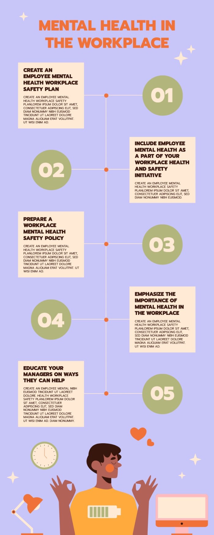 Salud mental moderna en la línea de tiempo del lugar de trabajo template